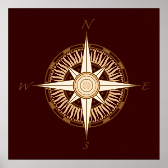 Antique Compass Rose Poster Zazzle