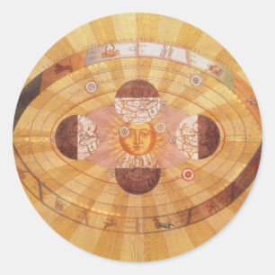 Antique Copernican Solar System, Vintage Astronomy Classic Round Sticker