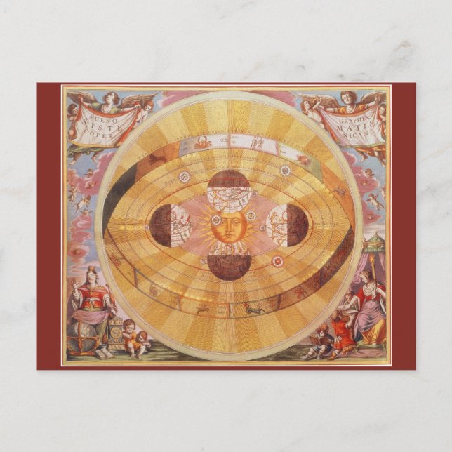 Antique Copernican Solar System, Vintage Astronomy Postcard (Front)