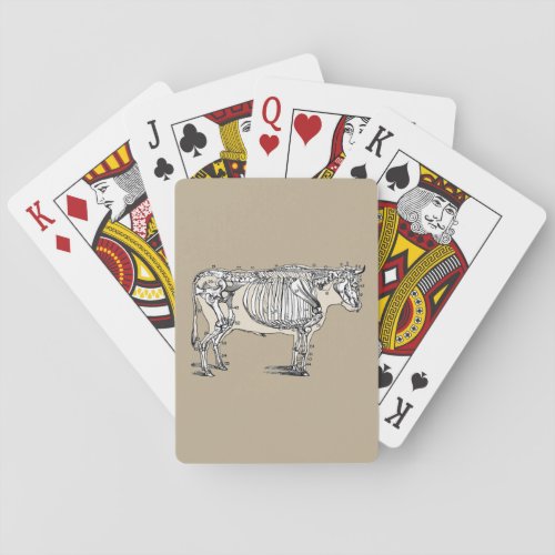 Antique Cow Skeleton Bones Fun Poker Cards