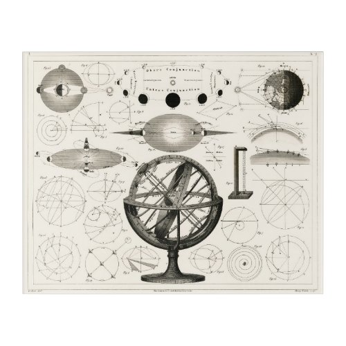 Antique Drawing of Vintage Astrological Spheres Acrylic Print