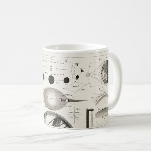 Antique Drawing of Vintage Astrological Spheres Coffee Mug