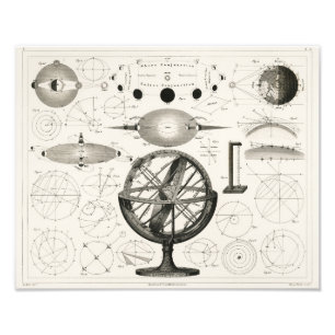 Antique Drawing of Vintage Astrological Spheres Photo Print