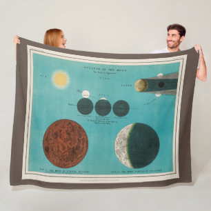 Antique Eclipse of the Moon, 1908 Fleece Blanket