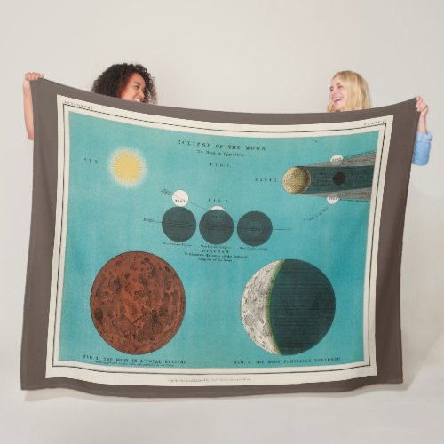 Antique Eclipse of the Moon 1908 Fleece Blanket