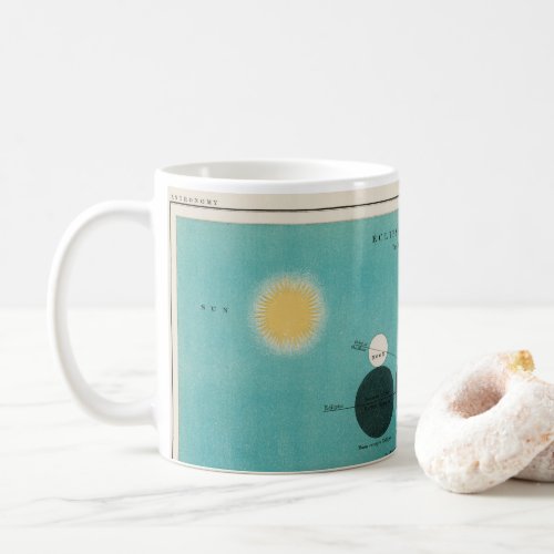 Antique Eclipse of the Moon Drawing 1908 Coffee Mug