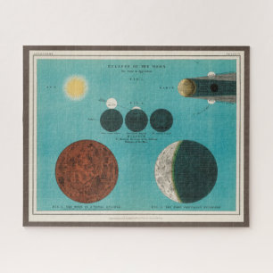 Antique Eclipse of the Moon Drawing, 1908 Jigsaw Puzzle