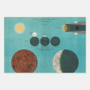 Antique Eclipse of the Moon Drawing, 1908 Wrapping Paper Sheets