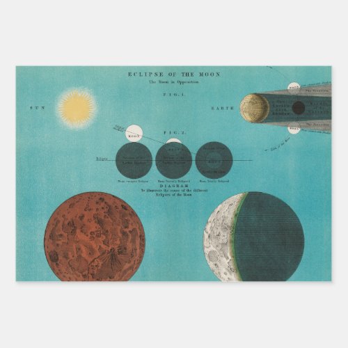 Antique Eclipse of the Moon Drawing 1908 Wrapping Paper Sheets