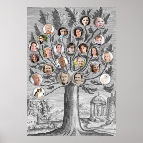 Antique Family Tree Insert Your Own Names  Photos Poster