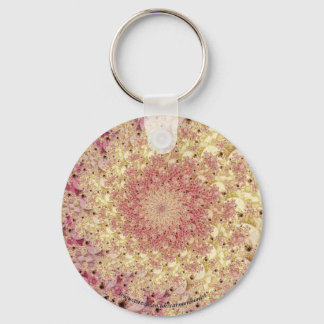 Antique Flowers Keyring