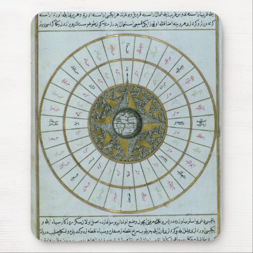 Antique Islamic Calendar Mouse Pad