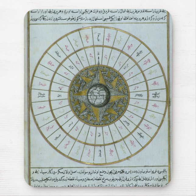 Antique Islamic Calendar Mouse Pad (Front)