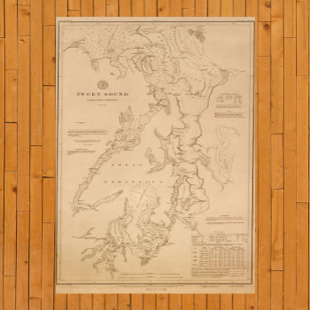 Antique Map Of Puget Sound Poster by whereabouts at Zazzle