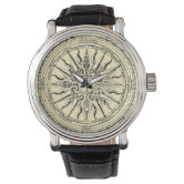 Vintage Steampunk Ship's Telegraph Chadburn Watch | Zazzle