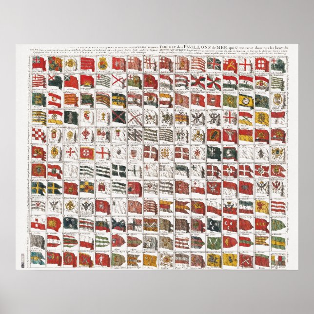 Antique Nautical Flags of the World Poster (Front)