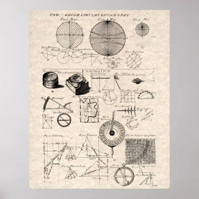 Antique Navigation Diagrams Chart | Zazzle