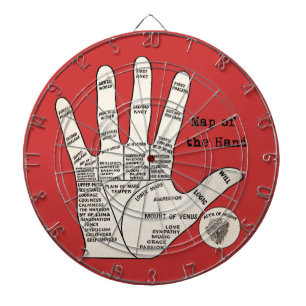 Antique Palm Reader Hand Diagram: Palmistry Dart Board