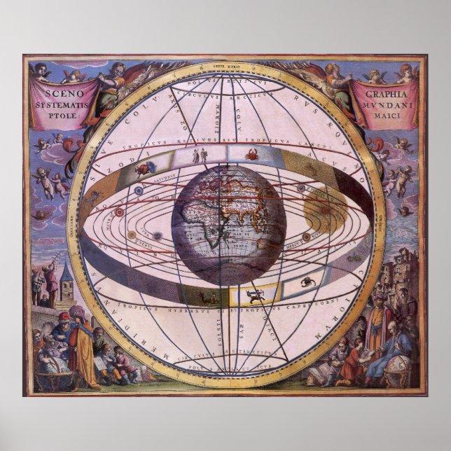 Antique Ptolemaic Solar System, Andreas Cellarius Poster (Front)
