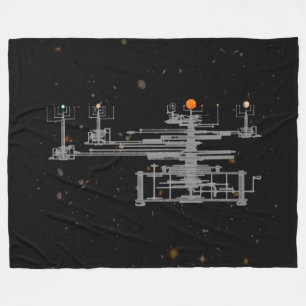 Antique Solar System Orrery Planetary in Space Fleece Blanket