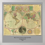 1780 Old World Map Art Poster | Zazzle