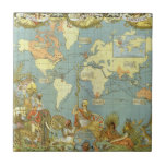 Antique World Map of the British Empire, 1886 Tile