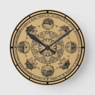 Antique Zodiac Astrology Astronomy Sun Orbit Print Round Clock