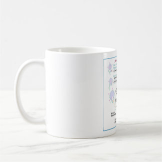 Antiretroviral Drugs DITKI Mug