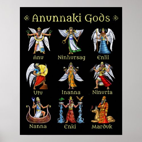 Anunnaki Sumerian Mythology Gods Poster