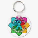 Anxiety Disorder Awareness Matters Petals Keychain