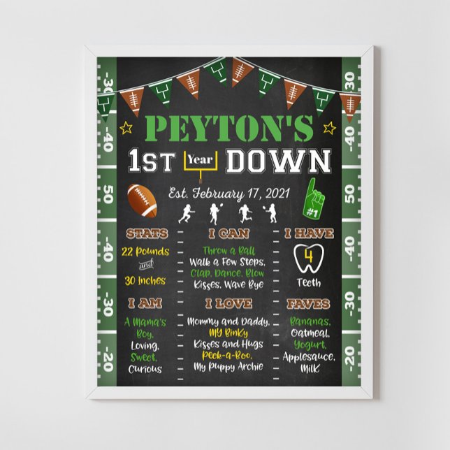 ANY AGE - Football Milestone Birthday Poster (Creator Uploaded)