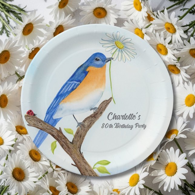Any Age Happy April Birthday with Bluebird Paper Plates (Creator Uploaded)
