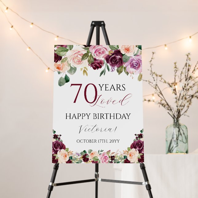 Any AGE Happy Birthday Party Sign (In Situ (Stand))