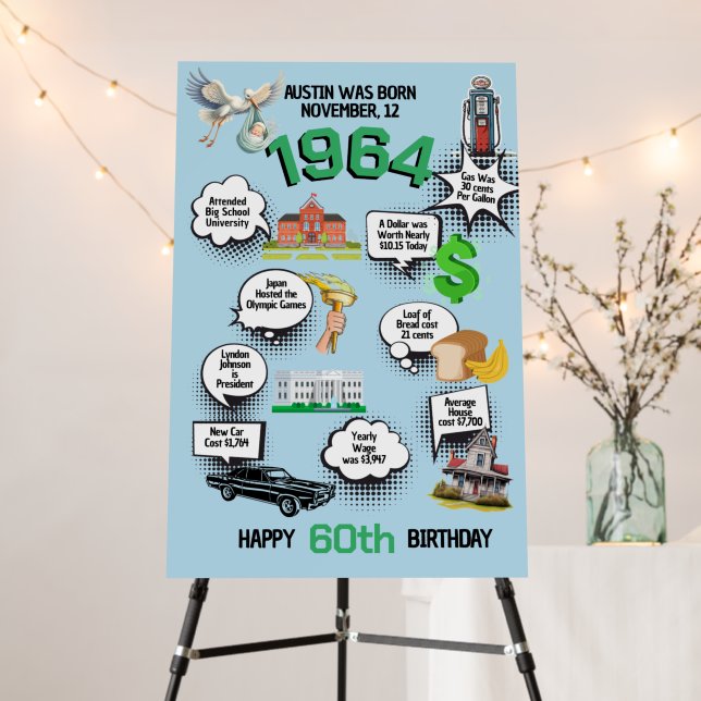 Any Birthday Fun Facts Foam Board (In Situ (Stand))