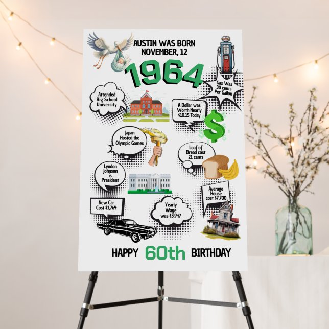 Any Birthday Fun Facts Foam Board (In Situ (Stand))