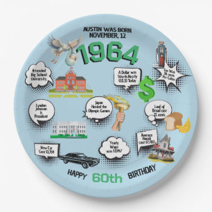 Any Birthday Fun Facts Paper Plates