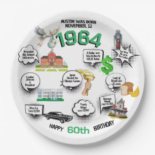 Any Birthday Fun Facts Paper Plates