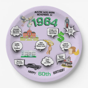 Any Birthday Year Fun Facts Paper Plate