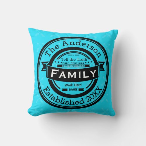 Any Color Family Rules Name and Year Established Throw Pillow