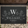 Any Color | Rustic Family Name Monogram Doormat