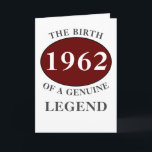 Any Year Born In Monogram Add Your Name Birthday Card<br><div class="desc">Fun any year "Birth Of A Legend" birthday card. Add the year,  initial ,  name unique message,  plus other details as desired in the template fields creating a unique 40th,  50th,  60th or any birthday celebration card. Suitable for men or women,  friends,  family,  co-workers,  boss etc.</div>