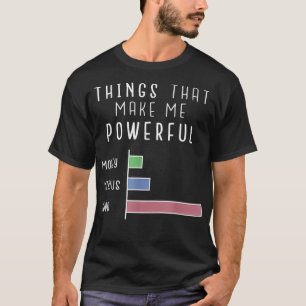 Anyone who has a Linu operating system knows the T-Shirt