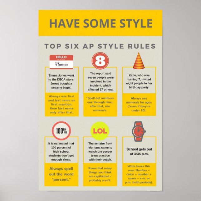 AP Style Rules Poster (Front)