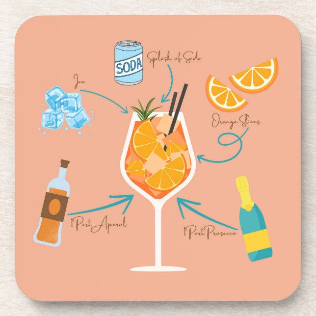 Aperol Recipe Beverage Coaster (Front)
