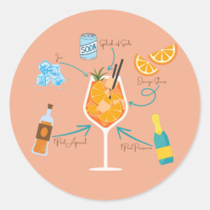 Aperol Recipe Classic Round Sticker