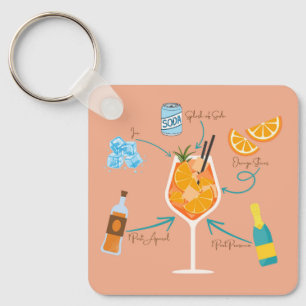  Aperol Recipe Keychain