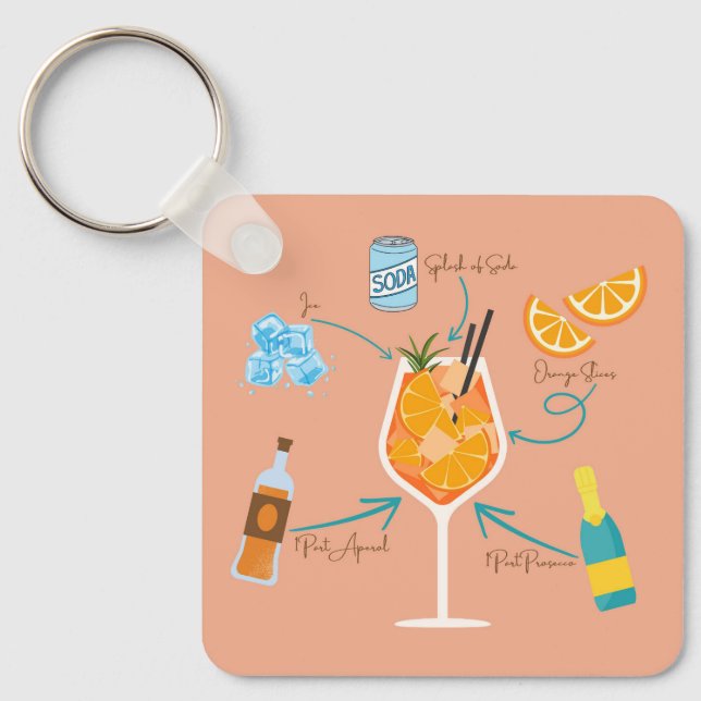  Aperol Recipe Keychain (Front)