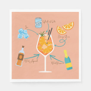 Aperol Recipe Napkins