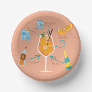 Aperol Recipe Paper Bowls