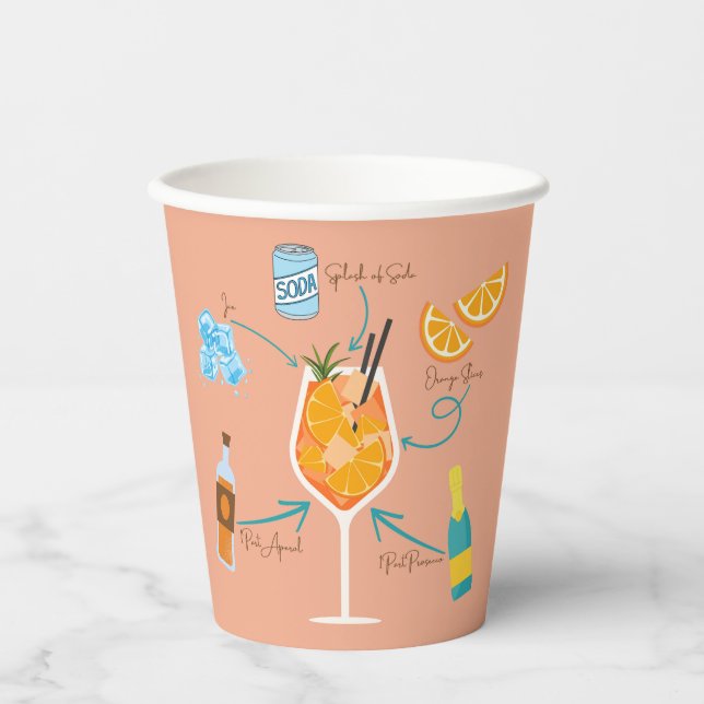 Aperol Recipe Paper Cups (Front)